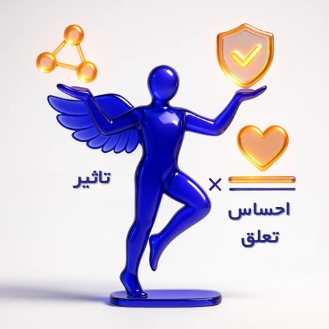 “فیگور بالدار شیشه‌ای بنفش در حال چیدمان سه ستون طلایی با برچسب اندیشمند، تسهیلگر و مجری، نماد هماهنگی استراتژیک”